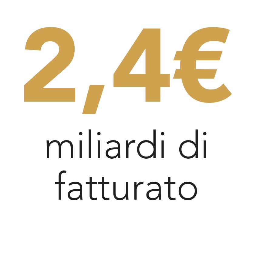 fatturato di Unicoop Firenze