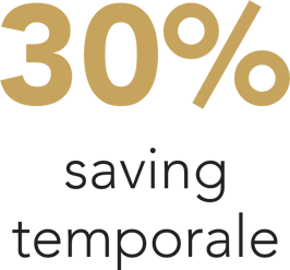 saving temporale